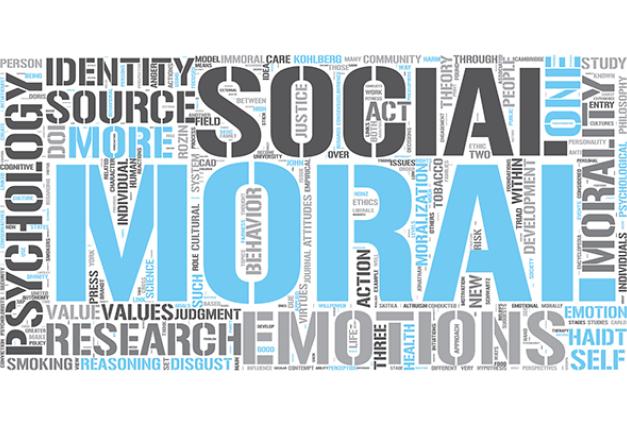 Wordmap of morality