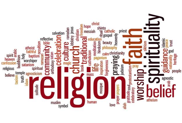 Wordmap of words relating to different religions