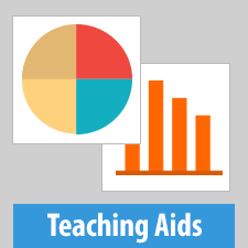 teaching aids